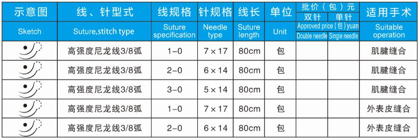 帶線肌腱縫線縫合針.jpg